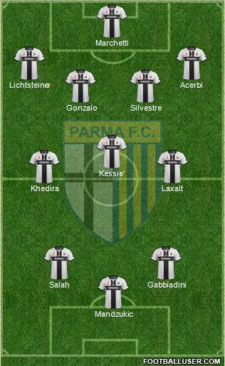 Parma Formation 2016