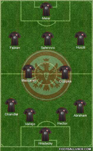 Eintracht Frankfurt Formation 2016