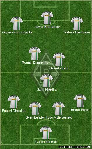 Borussia Mönchengladbach Formation 2016