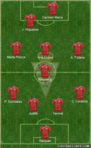 Real Murcia C.F., S.A.D. Formation 2016