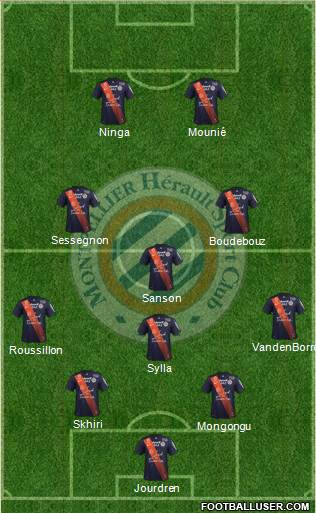 Montpellier Hérault Sport Club Formation 2016