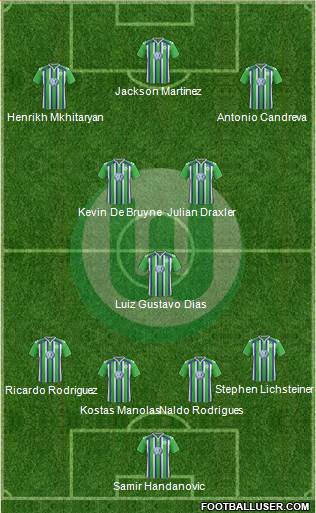 VfL Wolfsburg Formation 2016