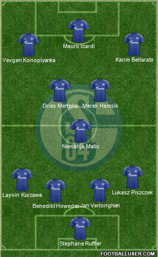 FC Schalke 04 Formation 2016