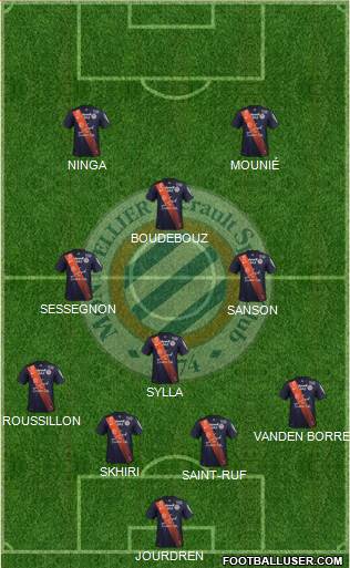 Montpellier Hérault Sport Club Formation 2016