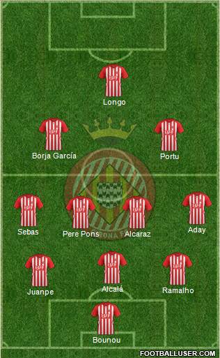 F.C. Girona Formation 2016