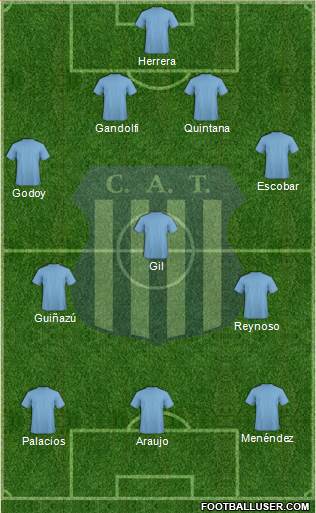 Talleres de Córdoba Formation 2016