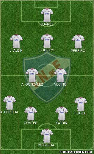 Club Nacional de Football Formation 2016