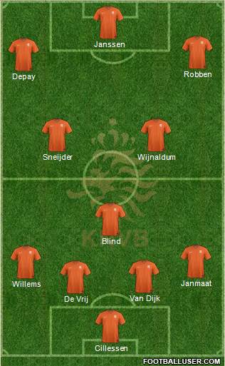 Holland Formation 2016