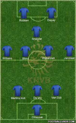 Holland Formation 2016