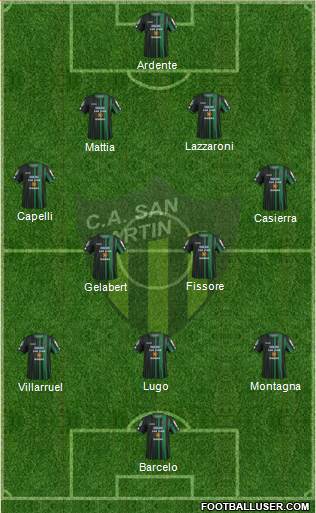 San Martín de San Juan Formation 2016