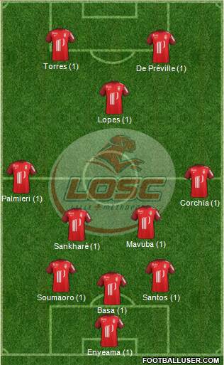 LOSC Lille Métropole Formation 2016