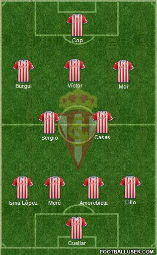 Real Sporting S.A.D. Formation 2016