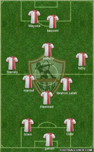 Zamalek Sporting Club Formation 2016