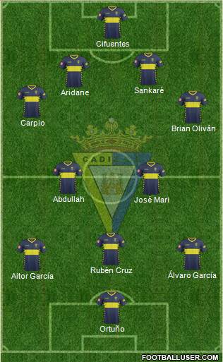 Cádiz C.F., S.A.D. Formation 2016