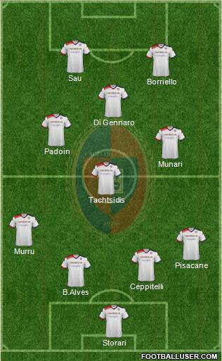 Cagliari Formation 2016