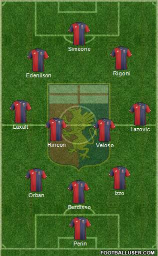 Genoa Formation 2016