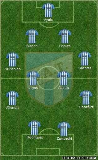 Atlético Tucumán Formation 2016