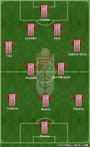 Granada C.F. Formation 2016