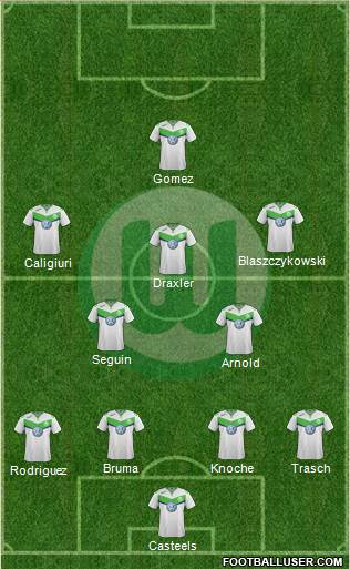 VfL Wolfsburg Formation 2016