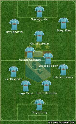 C Sporting Cristal S.A. Formation 2016