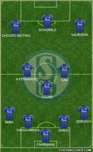 FC Schalke 04 Formation 2016