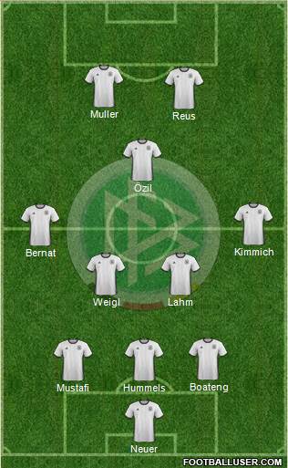 Germany Formation 2016