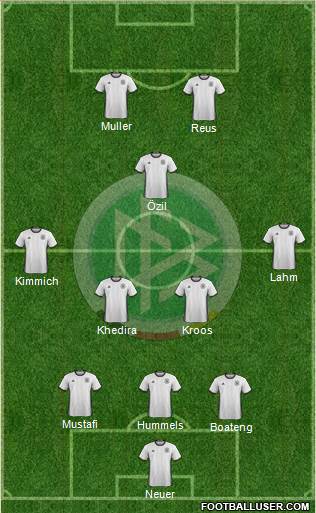 Germany Formation 2016