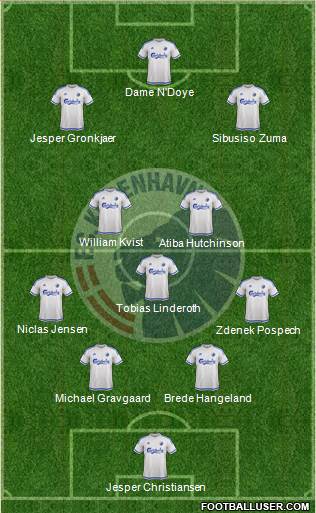 Football Club København Formation 2016