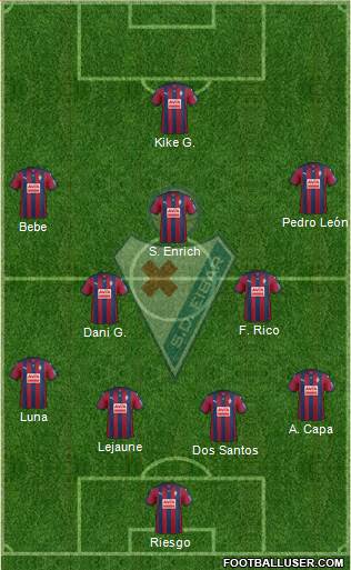 S.D. Eibar S.A.D. Formation 2016