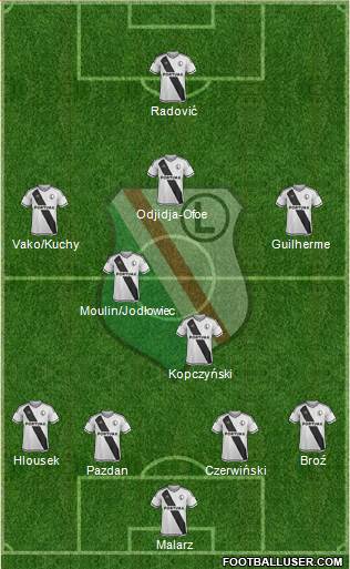 Legia Warszawa Formation 2016