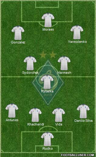 Dinamo Kiev Formation 2016