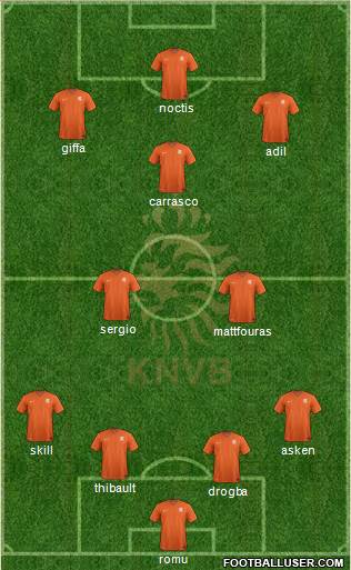 Holland Formation 2016