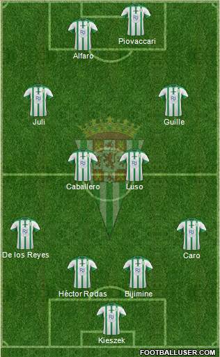 Córdoba C.F., S.A.D. Formation 2016