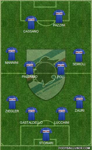 Sampdoria Formation 2016