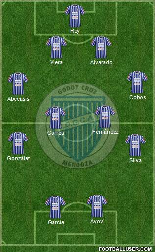 Godoy Cruz Antonio Tomba Formation 2016