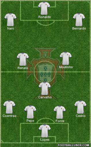 Portugal Formation 2016