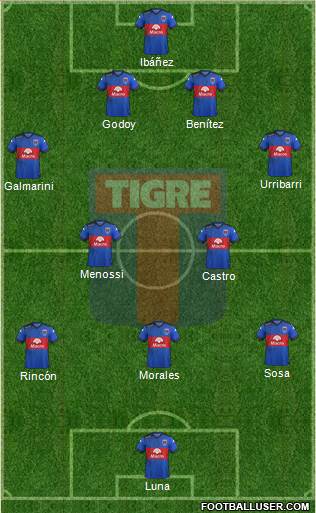 Tigre Formation 2016