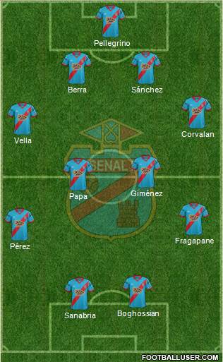 Arsenal de Sarandí Formation 2016