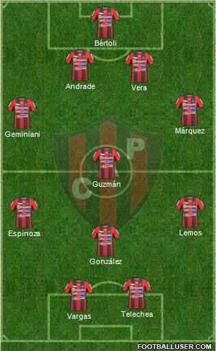 Patronato de Paraná Formation 2016