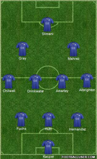 Leicester City Formation 2016