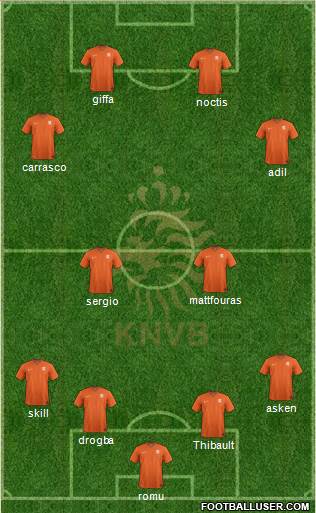 Holland Formation 2016