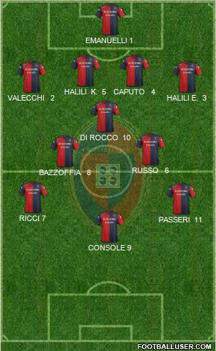 Cagliari Formation 2016