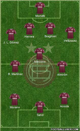 Lanús Formation 2016