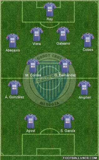 Godoy Cruz Antonio Tomba Formation 2016