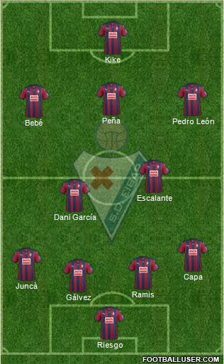 S.D. Eibar S.A.D. Formation 2016