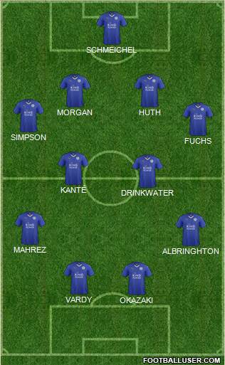 Leicester City Formation 2016