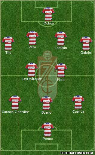 Granada C.F. Formation 2016