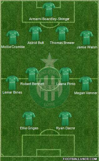 A.S. Saint-Etienne Formation 2016