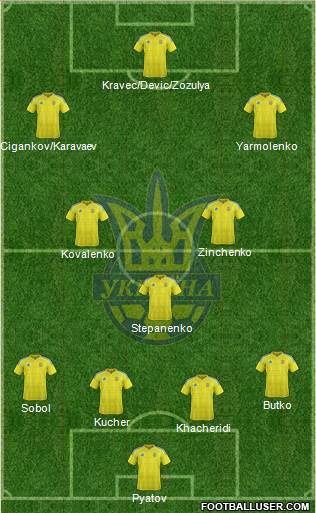 Ukraine Formation 2016