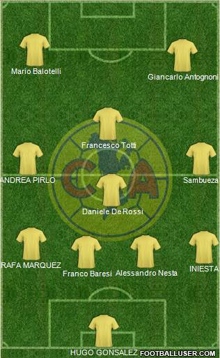 Club América Coapa (Mexico) Football Formation